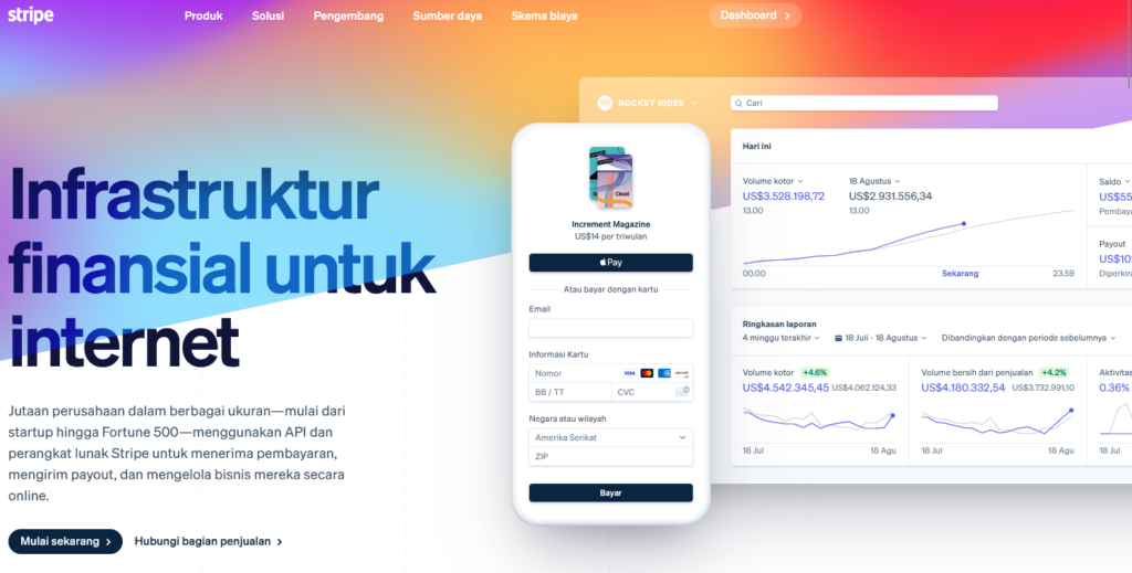 Jasa Bayar via Stripe untuk Transaksi Kartu Kredit