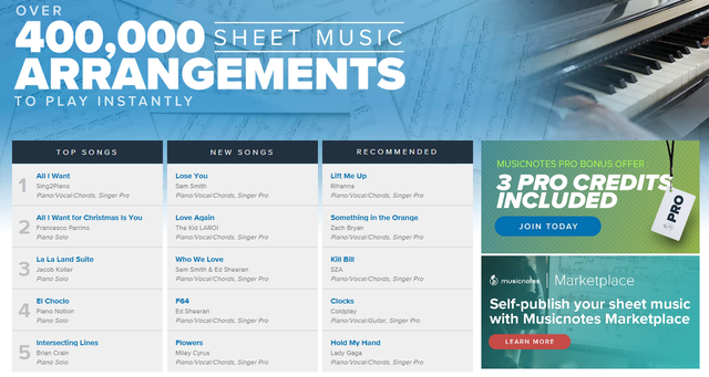 Musicnotes.com Jasa Pembayaran untuk Sheet Music Downloads